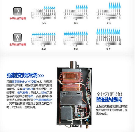 前锋热水器jsq20-x406