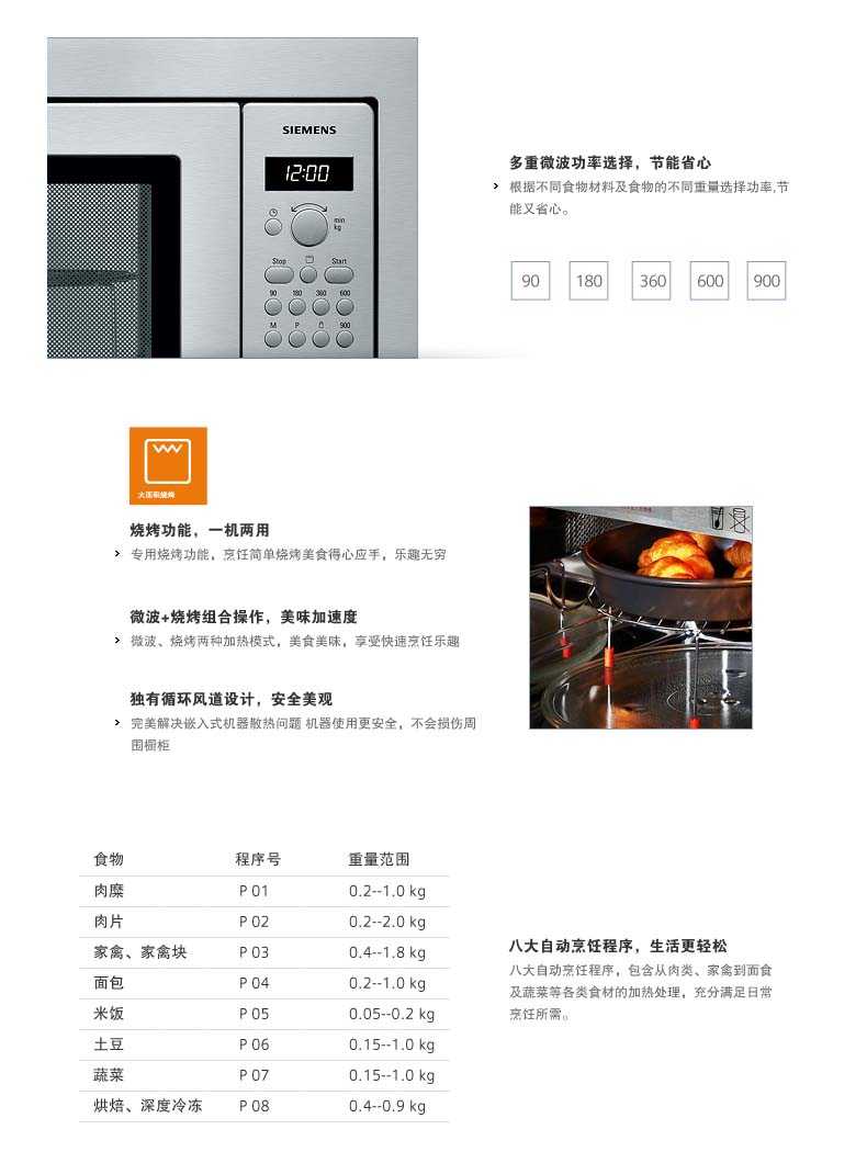 siemens/西门子 hf24g562w 微波炉 (带烧烤功能)